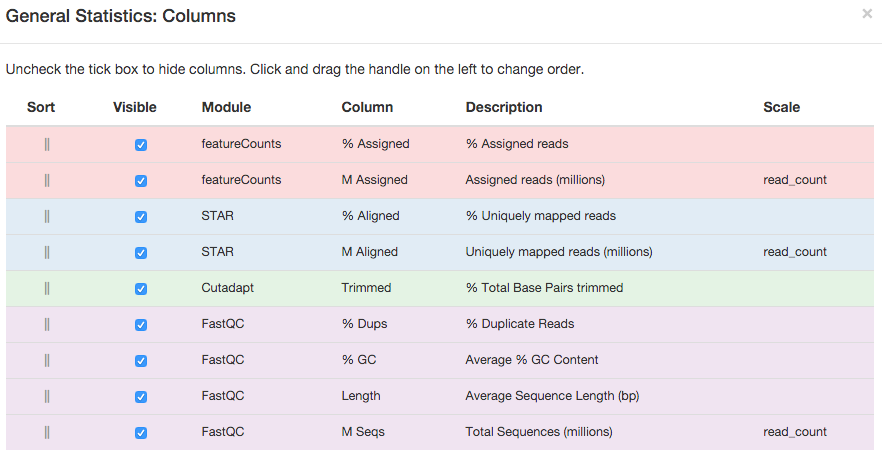 genstats_config_cols